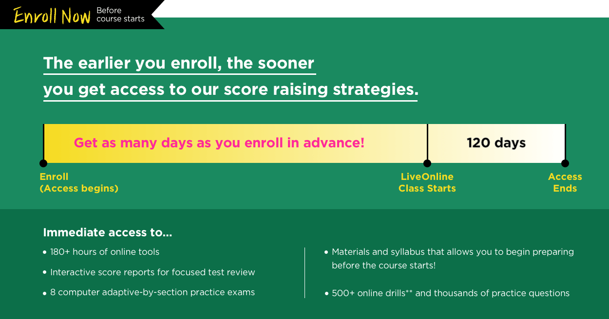 GRE Quant Immediate Access