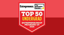 Top Undergraduate Entrepreneurship Programs