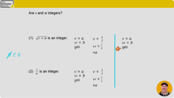 GMAT Focus Core Concepts Resources